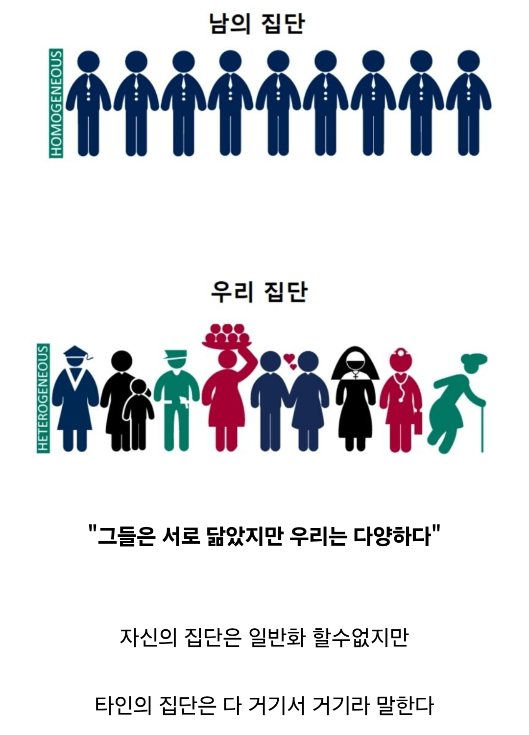 일반화하지 마세요!라는 말을 들을 필요 없는 이유
